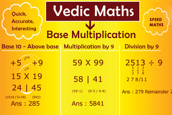 vedic-maths-classes-in-bangalore-kasavanahalli-vedic-maths-training